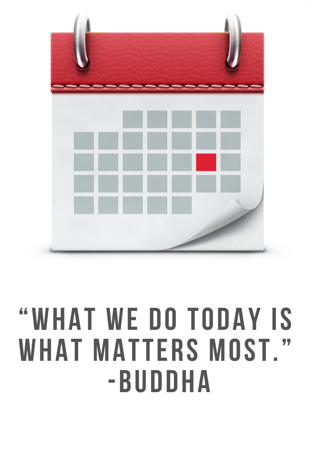 Motivational Quote - What we do today is what matters most