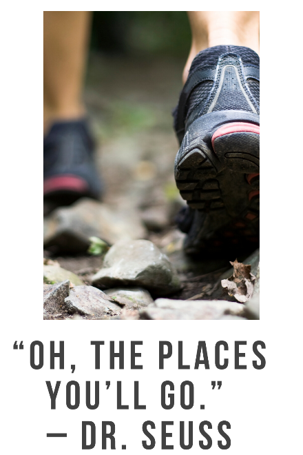 Motivational Quote - Oh, the places you'll go
